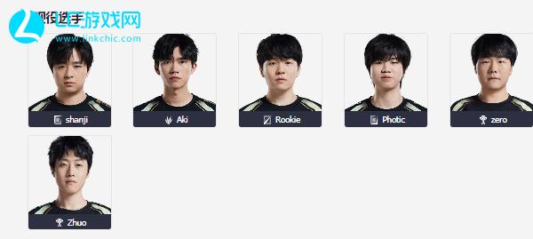 重要里程碑 重要里程碑