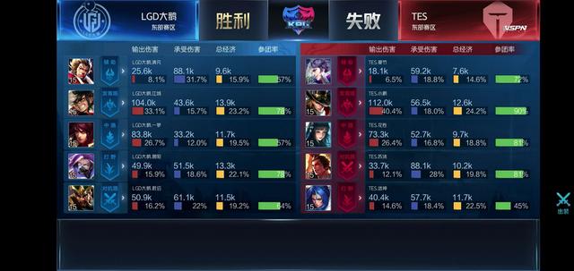 响游戏内转 响游戏内转