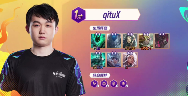 个体条件 个体条件