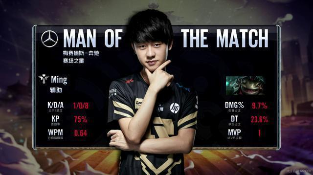 在大环境变 在大环境变