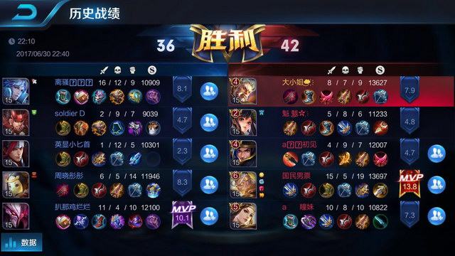 整的结果 整的结果